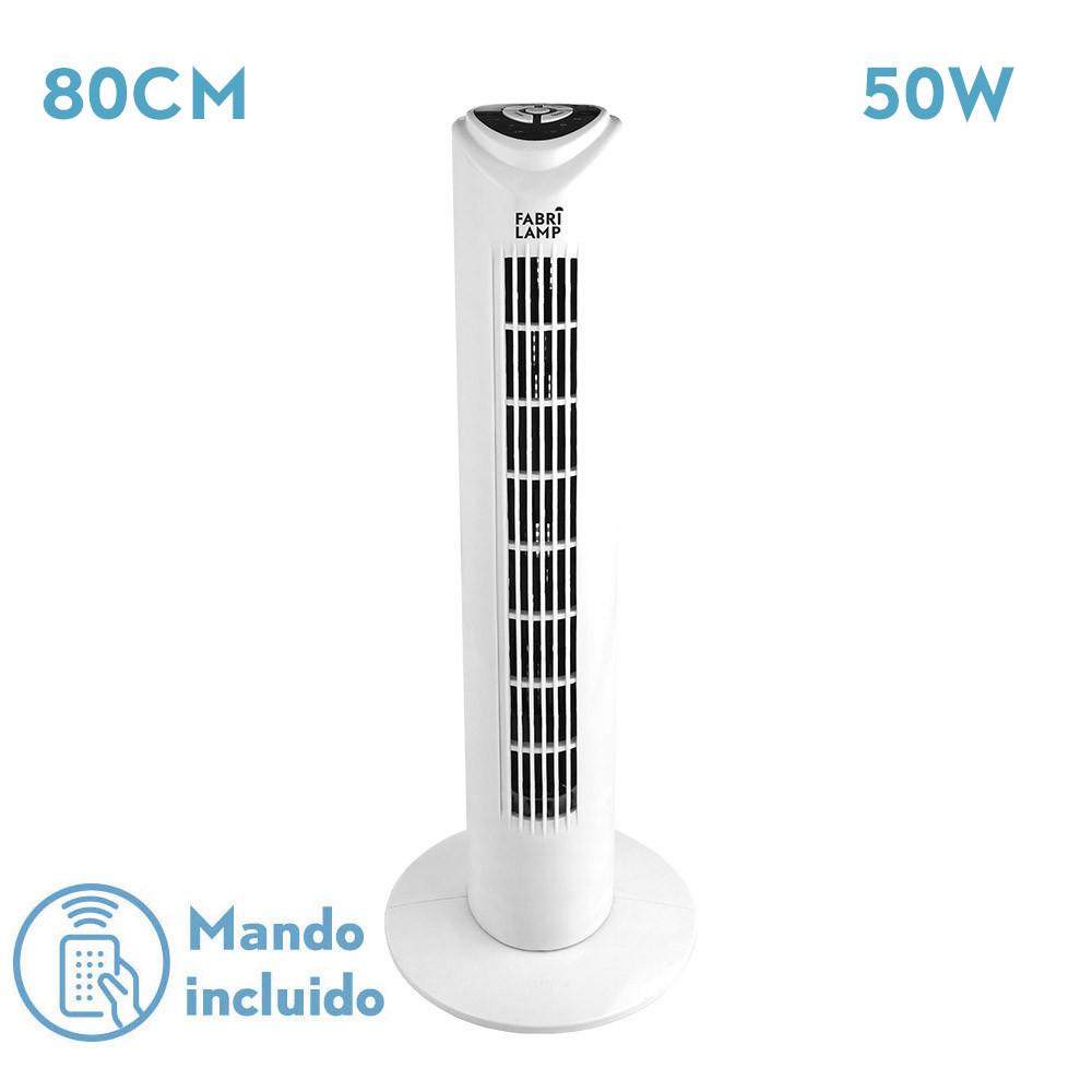 termoventilador Horizontal Candil 2000w Blanco 3funciones, Termostato Reg.Piloto Luminico 2potencias 10x24,5x26,5cm